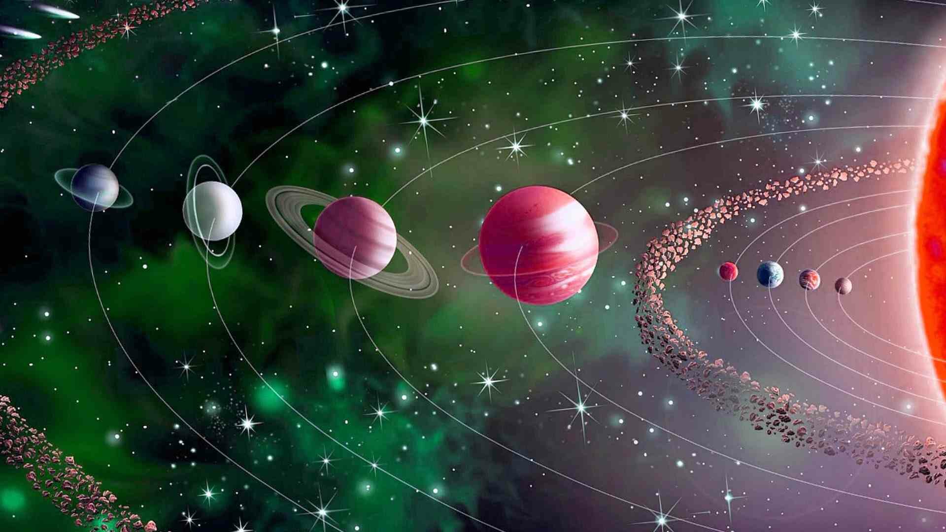 Planéty v horoskope